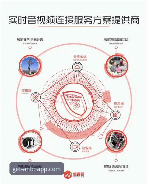 安博体育app官方下载与深度使用教程：从安装到沉浸观赛